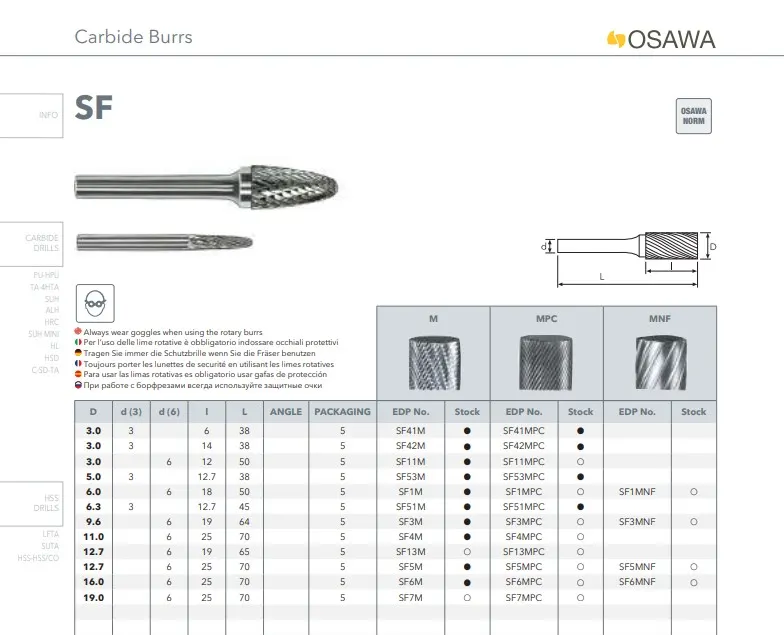 Osawa Sf5m Karbür Döner Freze UCU (made IN Italy ) 3